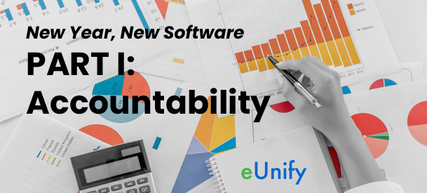 New Year New Software Part I Accountability 2021