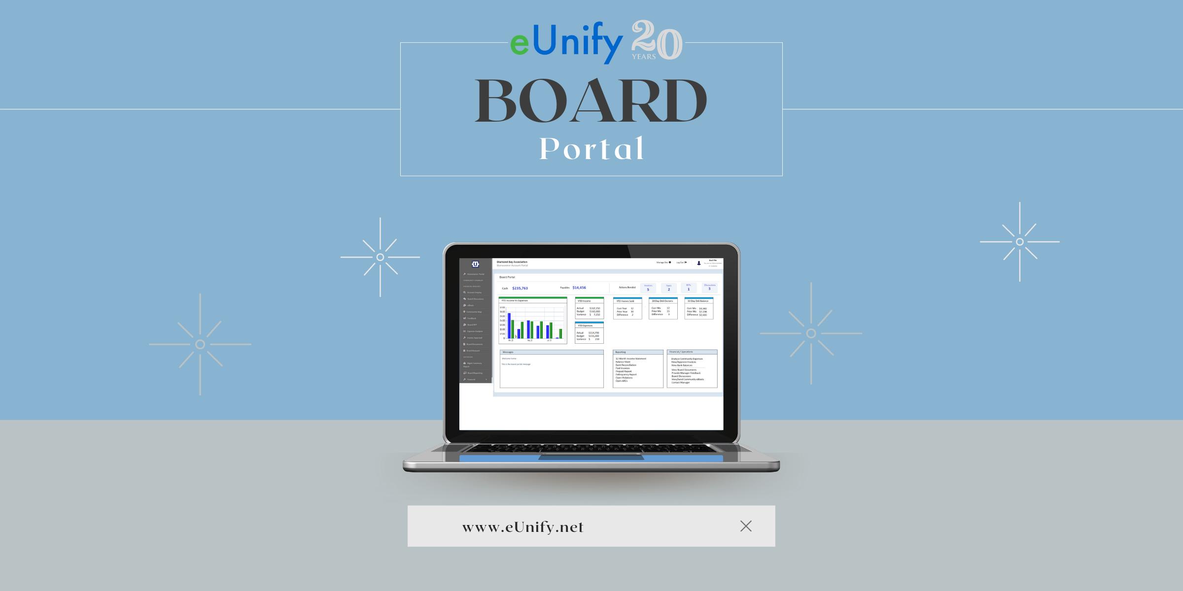 eUnify Board Portal