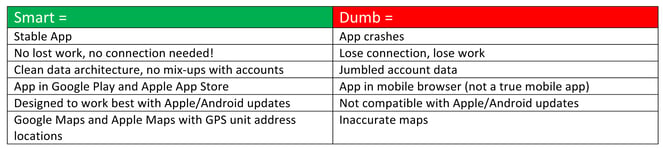 smart vs dumb.png