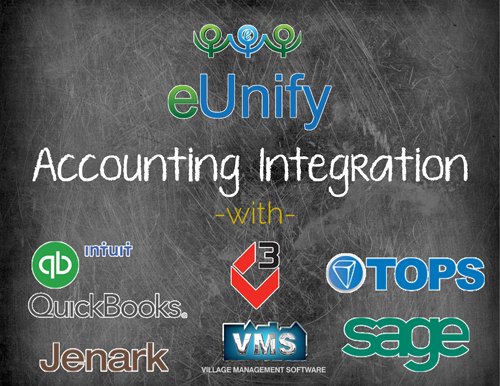Accounting_Integration_Cover_resize.png